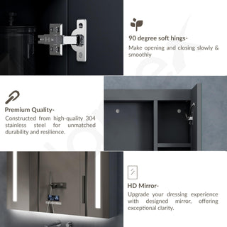 Plantex 32x32 Inch LED Bathroom Mirror Cabinet/SS-304 Grade Luxury Bathroom Organizer with Defogger,Bluetooth & Digital Display/Chrome/Triple Door Bathroom Cabinet