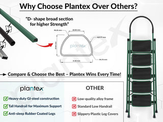 Plantex Hercules Pro 5-Step Foldable Ladder for Home with 200 kg Load Capacity/Heavy-Duty GI Steel Ladder/Anti-Slip Wide Step/Strong, Stable & Multi-Purpose (Green)