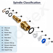 Plantex - Spindle for Water Tap/Brass Ceramic Disc Cartridge/Quarter Turn 2