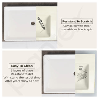 Plantex Platinum Tabletop Wash Basin for bathroom/Countertop Ceramic Washbasin/10 Years Glaze Warranty by Plantex (White, 23.5 x 13.5 x 4.5 Inch)