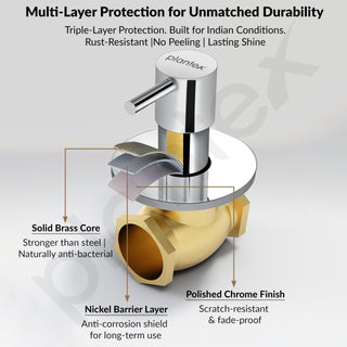 Plantex 25 mm Pure Brass Flush Valve with Teflon Tape & Brass Wall Flange for Commercial & Residential Use-7 Year Warranty (ICO-920-Chrome)