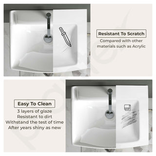 Plantex Ceramic Wash Basin/Basin for Bathroom with 10 Years Glaze Warranty by Plantex/Wall Mounted Washbasin for Home/Office/Hotels (White - 18 x 14 x 5 Inch)