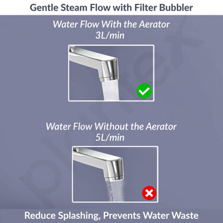 Plantex Wall Mixer 2 in 1 with L-Bend Connector for Rain Shower/Nickel Chrome Mirror Finish Mixture Tap for Bathroom with Wall Flange-(APS-1299)