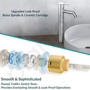 Plantex Pure Brass Pillar Tap for Wash Basin/High Neck Tap for Basin with Teflon Tape-7 Year Warranty by Plantex (ORE-1422, Chrome)