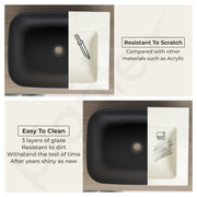 Plantex Ceramic Tabletop Basin Sink/Black Wash Basin for Bathroom/Washbasin for Restaurant/Hotel (Matt Black Finish -18 x 13 x 5.5 Inch)