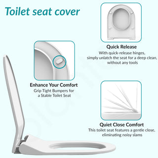 Plantex Polypropylene Toilet Seat/Western Toilet Seats For Bathroom/Soft Closing Toilet Seat/Seat For Commode - Round (Glossy White)