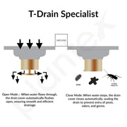 Plantex Floor Drainer for Bathroom/Solid Brass Shower Drain/Floor Trap/Jali for Bathroom/Kitchen - (Copper Antique, 5 x 2 Inches)