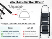 Plantex Hercules Pro 5-Step Foldable Ladder for Home with 150 kg Load Capacity/Heavy-Duty Steel Ladder/Anti-Slip Wide Step/Strong, Stable & Multi-Purpose (Black)