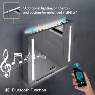 Plantex 32x32 Inch LED Bathroom Mirror Cabinet/SS-304 Grade Luxury Bathroom Organizer with Defogger,Bluetooth & Digital Display/Chrome/Triple Door Bathroom Cabinet