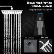 Plantex Stainless Steel Shower Head for Bathroom/8 x 8 inche Square Overhead Shower without Arm/Adjustable Bathroom Shower-(Elegance-Chrome)