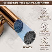 Plantex Pure Brass Wash Basin Tap/Basin Mixer Tap/Single Lever Pillar Tap for Wash Basin/Bathroom Faucet-(PVD Choco)