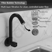 Plantex Single Lever Kitchen Sink Tap with Water Saving Aerator and Brass Spindle Tap/Quarter Turn Sink tap for Kitchen Basin with Wall Flange and Teflon Tape (Black)