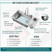 Plantex 304 Grade Stainless Steel Smart Waterfall Sink/Kitchen Sink with Integrated Waterfall, Cupwasher, Dustbin and Digital Display - All in One Sink for Kitchen (38x18x9 Inch - Silver Matt)