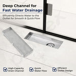 Plantex 304 Grade Stainless Steel Tile Insert Shower Drain Channel/12x4 Inches Waste Water Floor Drain/Invisible Shower Drain Channel with Cockroach Trap - (BH-4104, Chrome)