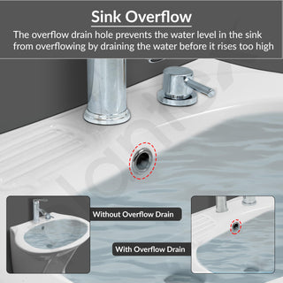 Plantex Wudu Basin/Ceramic Ablution with Leg Wash/Premium One Piece Basin/Free Standing Pedestal Basin for Bathroom (34x24x18 inch - White)