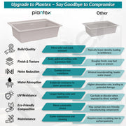 Plantex Matt Quartz Kitchen Sink/UV Protected Kitchen Sink/Undermount Sink For Kitchen/Granite Single Bowl Sink With Coupling (Mosaic Grey, 20X30 Inches)