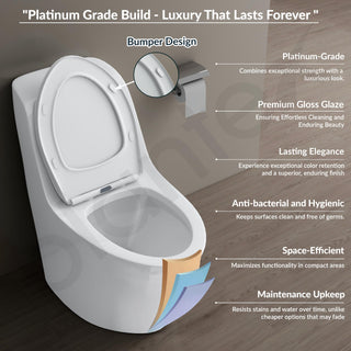 Plantex Imported Ceramic Commode for Toilet/Siphonic Vacuum Jet Flush Western Commode/One Piece Western Toilet with Soft Closing Toilet Seat - S Trap (White)