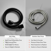 Plantex Jet Spray for Toilet/ABS Health Faucet with 1 Meter Shower Hose Pipe and Wall Hook/Health Faucet Set for Bathroom/Hand Gun for Toilet - (Black)