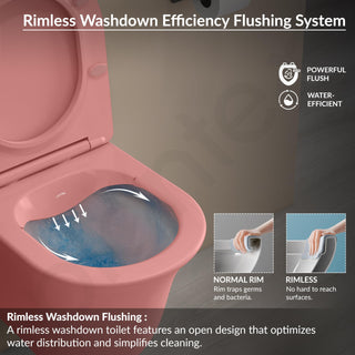 Plantex Imported Commode for Toilet/Ceramic Wall Hung Western Toilet/Rimless Washdown Flush Commode with Soft Closing Toilet Seat - P Trap Outlet (1167 - Secura Pink)