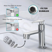 Plantex Pure Brass Pillar Tap for Wash Basin Tap/Water Tap with Water Saving Nozzle/Tap for Wash Basin-7 Year Warranty by Plantex (LEA-703-Mirror Chrome)