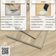 Plantex SPC Tiles for Floors/Interlocking Sound Insulated Floor Tiles/Click N Lock Wooden Flooring for Bedroom/Kitchen-30 Square Feet/10 Tiles,Etherial Horizon-DIY Installation(Water&Fire Resistant)