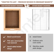 Plantex Wooden and PVC Wicker Basket/Pull Out Cabinet Organizer/Wicker Basket for Modular Kitchen Storage -Pack of 1 (20 x 16.5 x 6 inch)