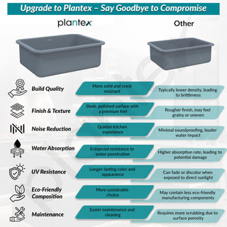 Plantex Matt German Engineered Technology Quartz Sink For Kitchen/UV Protected Kitchen Sink/Single Bowle Sink For Home (Smoke Grey-18X24 Inch)