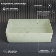 Plantex Melamine Counter Top Wash Basin/Tabletop Basin/Washbasin for Bathroom/Restaurants/Office (Mint Green, 18 x 13 x 4.5 Inch)