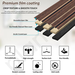 Plantex Louvers Panel/8 Feet Charcoal Wall Panels/3D Interior Wall Décor - Pack of 3 Covers - 9 Sq. Ft, Size-5 Inch x 8 Feet (Chestnut Gold)