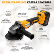 Plantex Cordless Angle Grinder 21V/Brushless Motor/125mm Cutting Disc/0-7000 RPM/Variable Speed Angle Grinder with 2 Batteries/Charger & Carrying Case – Yellow (APS-ML-A005)