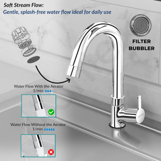 Plantex Kitchen Sink Tap with Water Saving Aerator/Sink Tap for Kitchen Basin with 360° Swivel Spout/Bathroom Accessories - (Rio, Chrome)