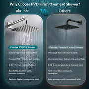 Plantex Stainless Steel 6 Inch Rain Flow Overhead Shower with Water Saving Nozzle/Bathroom Shower/Adjustable Shower Head for Bathroom without Arm - (APS-617-Chrome)