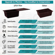 Plantex Quartz Kitchen Sink/UV Protected Kitchen Sink/Undermount Sink for Kitchen/Metalic Single Bowl Sink with Coupling and Hose Pipe - Pack of 1 (36 x 18 inch, Choco Brown)