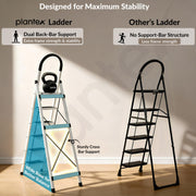 Plantex Steel Ladder for Home/Strong Foldable Wide 6 Step Ladder/Anti-Skid 6 Step Ladder - (Apex - White)