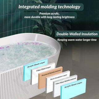 Plantex Bathtub For Bathroom/Freestanding Bath tub for Adults/Deep Soaker Bathtub with Overflow, Popup and Drain Pipe (BSM-203S-White-1700mm)
