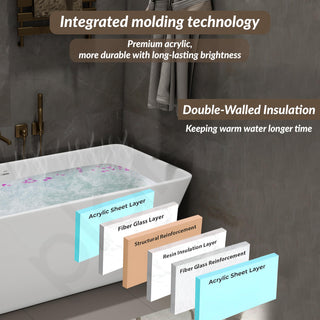 Plantex Freestanding Bathtub For Bathroom/Bath tub for Adults/Deep Soaker Bathtub with Overflow, Popup and Drain Pipe (BSM-209-White-1700mm)