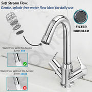 Plantex Mixer Tap for Bathroom/Hot & Cold Basin Mixer/Wash Basin Tap/Bathroom Accessories - Pack of 1 (Rio, Chrome)