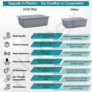 Plantex Quartz Sink for Kitchen/UV Protected Mosaic Grey Kitchen Sink/Granite Single Bowl Sink/Undermount/Topmount (Mosaic Grey-24x18 Inches)