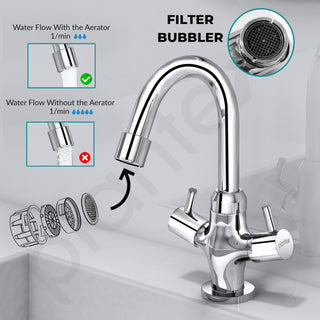 Plantex Pure Brass Basin Sink Mixer Tap Hot and Cold/Mixer Tap for Bathroom/Wash Basin Tap with Teflon Tape -7 Year Warranty by Plantex (ICO-909-Chrome)