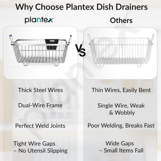 Plantex Stainless-Steel Dish Drainer Basket/Steel Utensils Drainer/After Wash Utensils Rack/Utensil Drying Rack for Kitchen/Dish Drying Rack/Plate Stand (Small Size-48x37x20cm)
