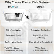 Plantex Stainless-Steel Dish Drainer Basket/Steel Utensils Drainer/After Wash Utensils Rack/Utensil Drying Rack for Kitchen/Dish Drying Rack/Plate Stand (Small Size-48x37x20cm)
