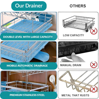 Plantex Kitchen Dish Rack Drainer/Stainless Steel 2-Tier Dish Drainer Rack with Removable Drain Board/Drying Rack with Drainer - 20 x 14 x 15 Inch (Chrome)