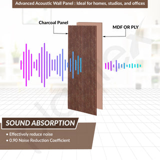 Plantex Wall Louvers Panel 8 Feet - Charcoal 3D Interior Wall Décor - Pack of 10 Covers, 40 Sq. Ft, Size 5 Inch x 8 Feet (Rosewood)
