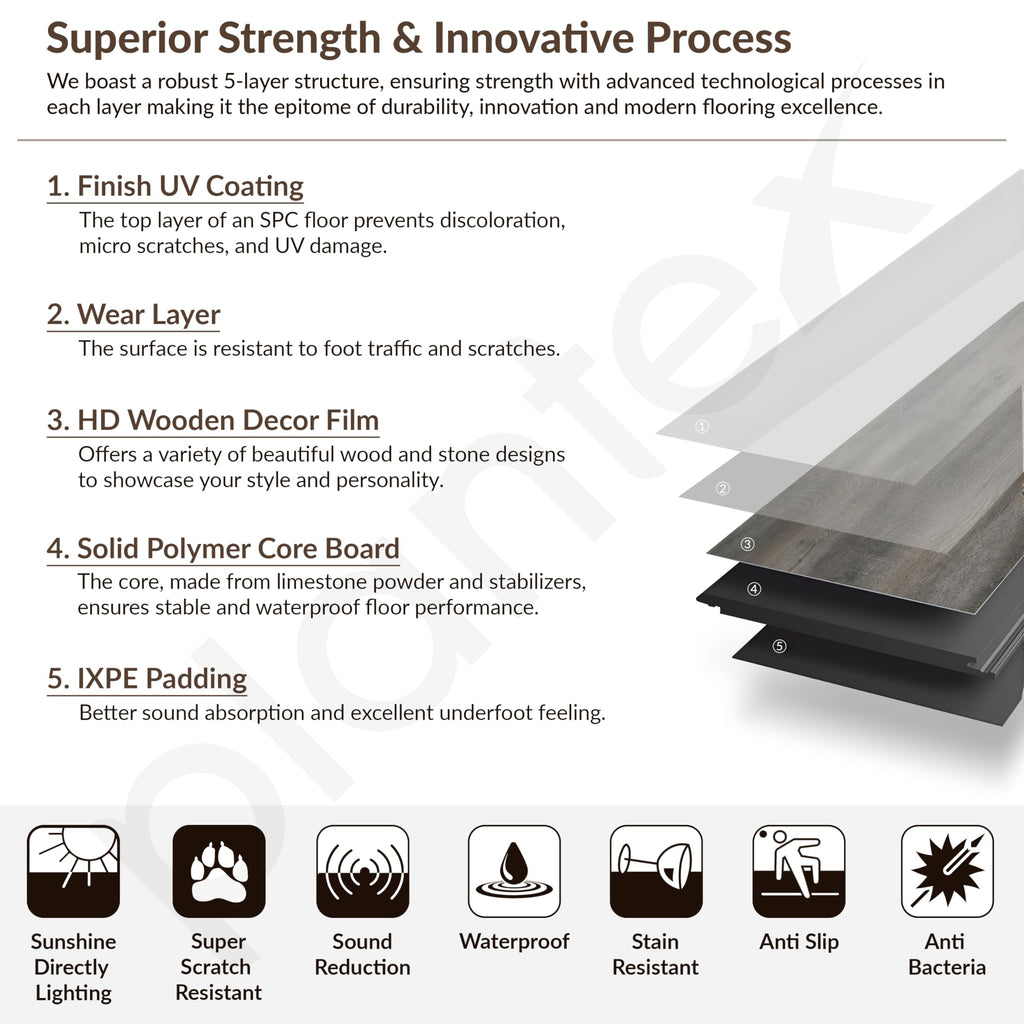 Plantex SPC Tiles for Floor/Interlocking Sound Insulated Floor Tiles/C ...