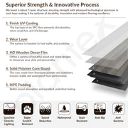 Plantex SPC Tiles for Floors/Interlocking Sound Insulated Floor Tiles/Click N Lock Wooden Flooring for Livingroom/Kitchen-30 Square Feet/10 Tiles,Memorial Silver-DIY Installation(Water&Fire Resistant)