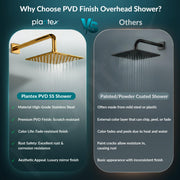 Plantex Stainless Steel Overhead Shower 6 x 6 inch with Water-Saving Technology/High pressure Rain Shower Head without Arm/Bathroom Shower -(Ultra Slim-PVD Gold)