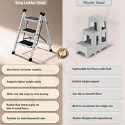 Plantex 3 Step Ladder for Home Use/Wide Anti-Slip Heavy-Duty Step Stool/Lightweight Kitchen Ladder 3 Step (White)