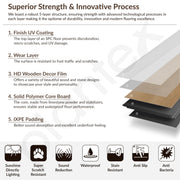 Plantex SPC Tiles for Floor/Interlocking Sound Insulated Flooring Plank/Click N Lock Wooden Flooring for Livingroom/Kitchen-30 Square Feet/10 Tiles,Aurora Craft-DIY Installation(Water&Fire Resistant)