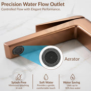 Plantex Brass Wash Basin Mixer Tap/Hot & Cold Basin Mixer Faucet/Deck Mount Pillar Spout for Bathroom Sink - Pack of 1 (APS-4604, Brushed Rose Gold)