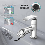 Plantex Pure Brass Pillar Tap for Wash Basin with Teflon Tape/Single Lever Basin Tap/Tabletop for wash Basin Tap/Water Tap/Faucet for Wash Basin (ZUR-1501, Chrome)